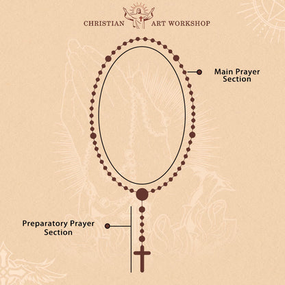 Immaculate Heart of Mary & Crucifix of 8 mm Round Floral Acrylic Alloy Chain Rosary