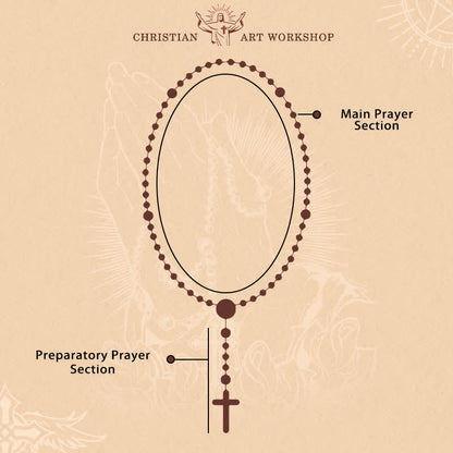 FREE Today: Handmade Pink Persian Jade Rosary with Brass Crucifix and Our Lady Charm